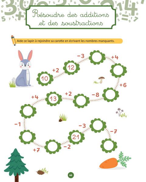 Mes fiches d'entraînement effaçables - Numération et Calcul - Grande section-CP