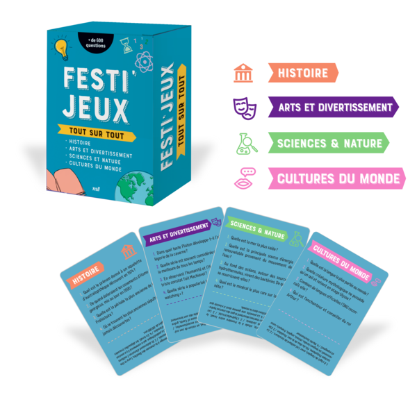 Festi'Jeux - Tout sur tout