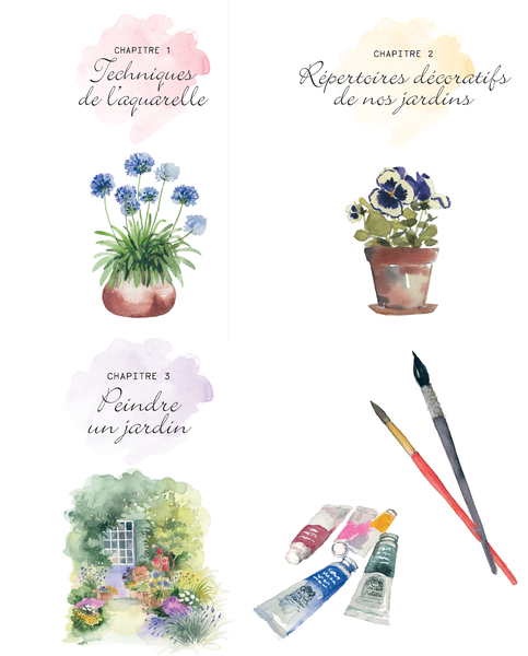 Jardins fleuris à l'aquarelle