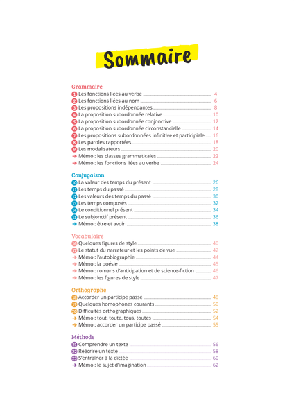 Lot Prof particulier - 3e (2 titres)