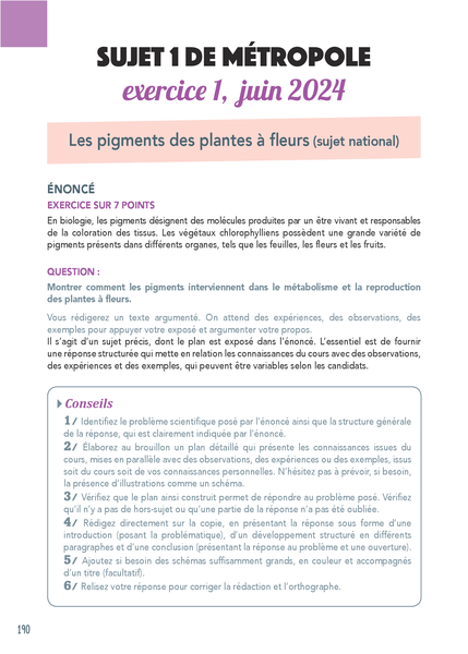 Bac assuré Spécialité SVT - Terminale