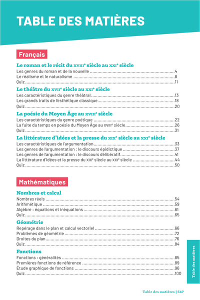Savoirs fondamentaux Seconde - Toutes les matières