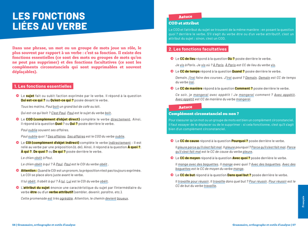 Savoirs fondamentaux 5e - Toutes les matières