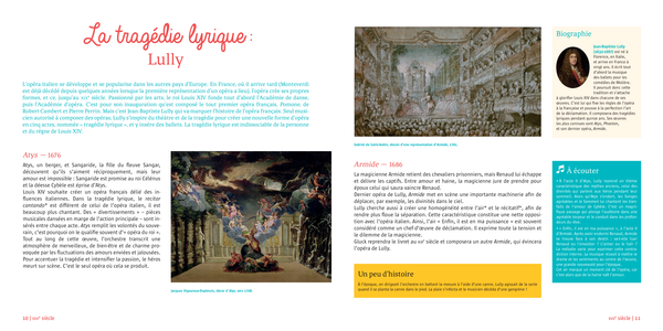 Ma petite histoire de l'opéra