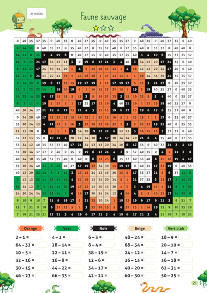 Magic pixels - Niveau 1, 6 ans et plus