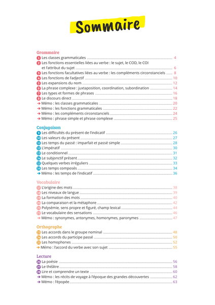 Lot Prof particulier - 5e (2 titres)