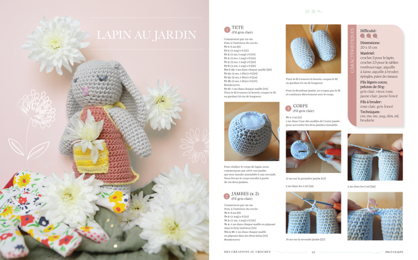 Mes créations au crochet