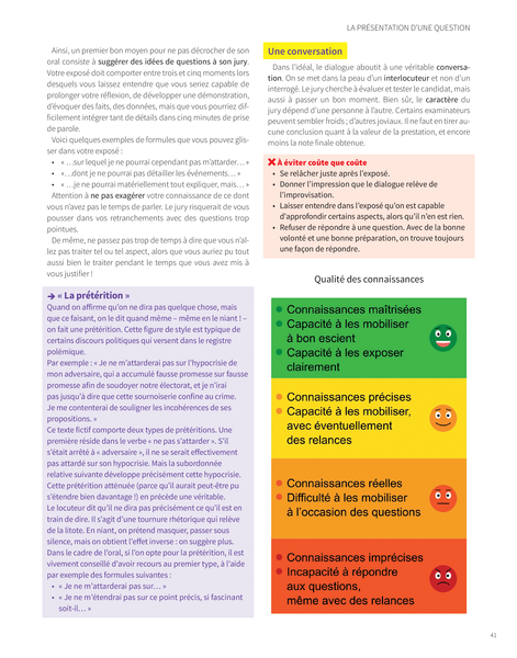 Se préparer au Grand oral du bac - Terminale