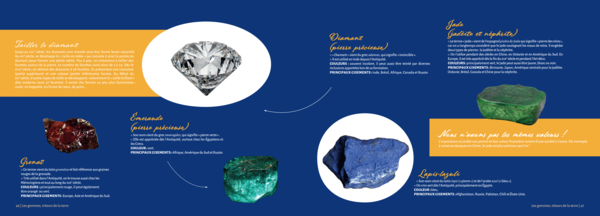 Ma première histoire des bijoux