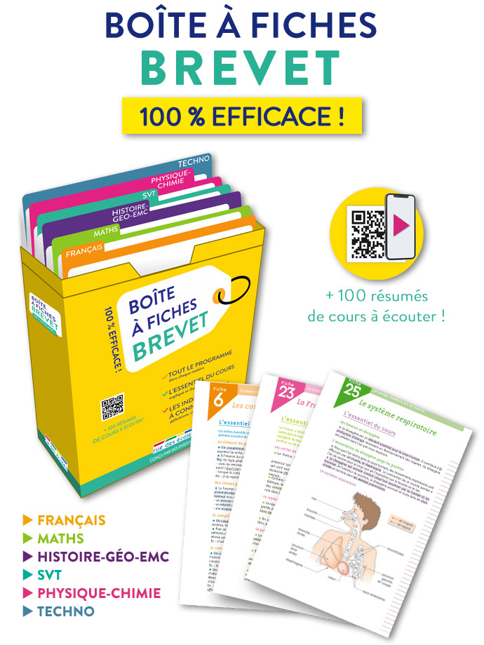Boîte à fiches Brevet