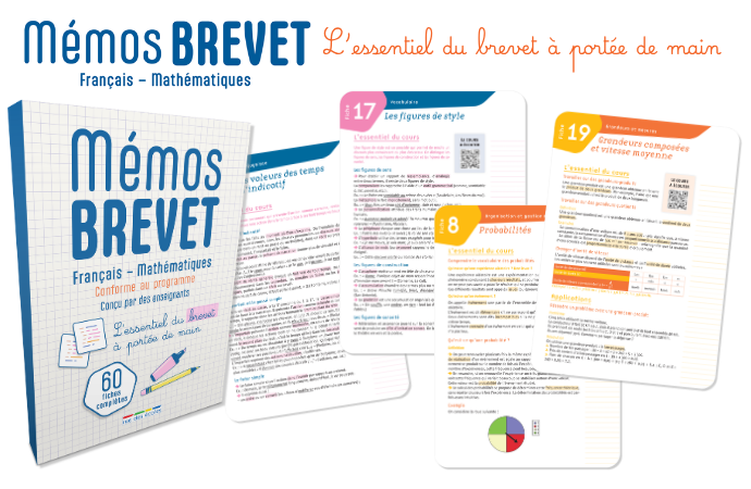 M&eacute;mos Brevet